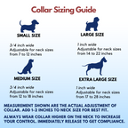 Biothane O-Ring Collar Sizing guide