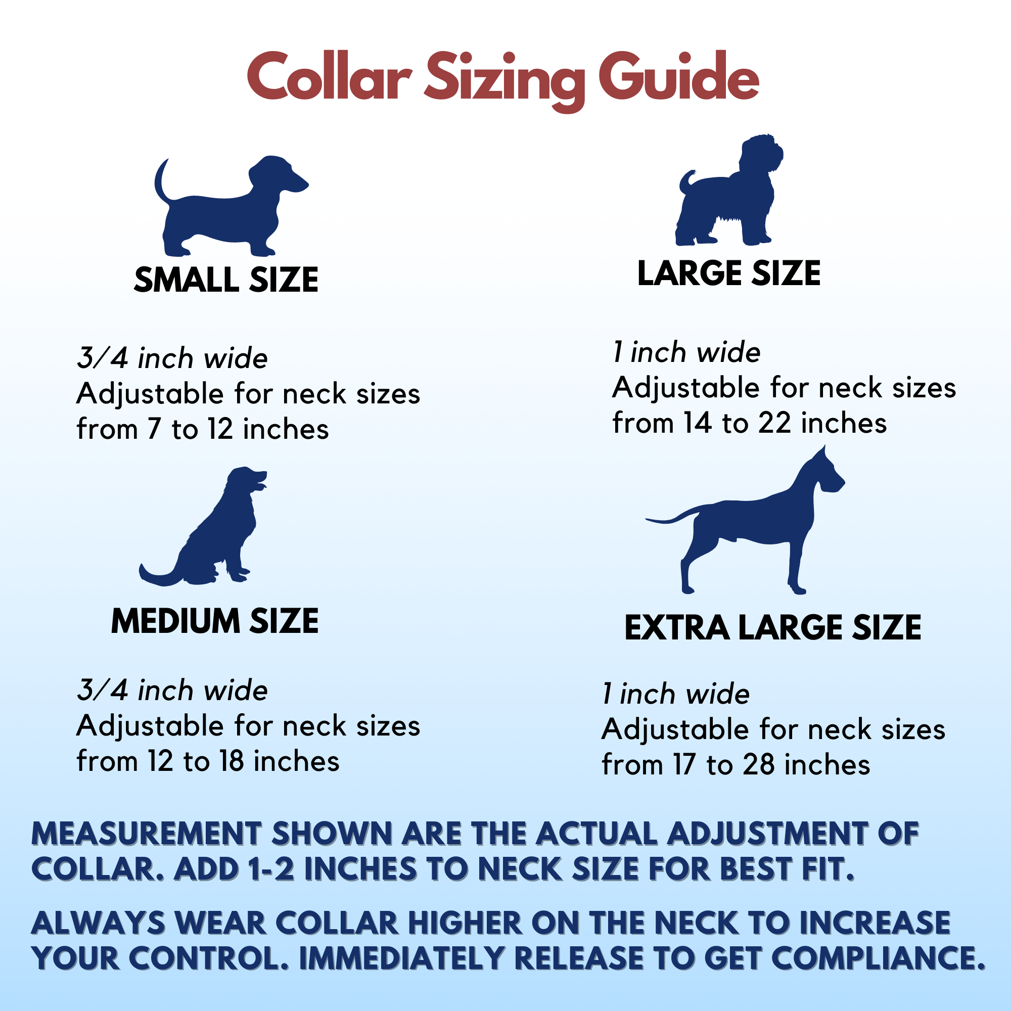 Biothane O-Ring Collar Sizing guide